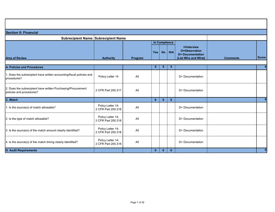 Adeca Monitoring Tool Template - Alabama, Page 7