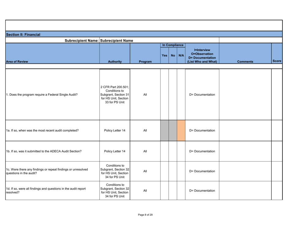Adeca Monitoring Tool Template - Alabama, Page 8