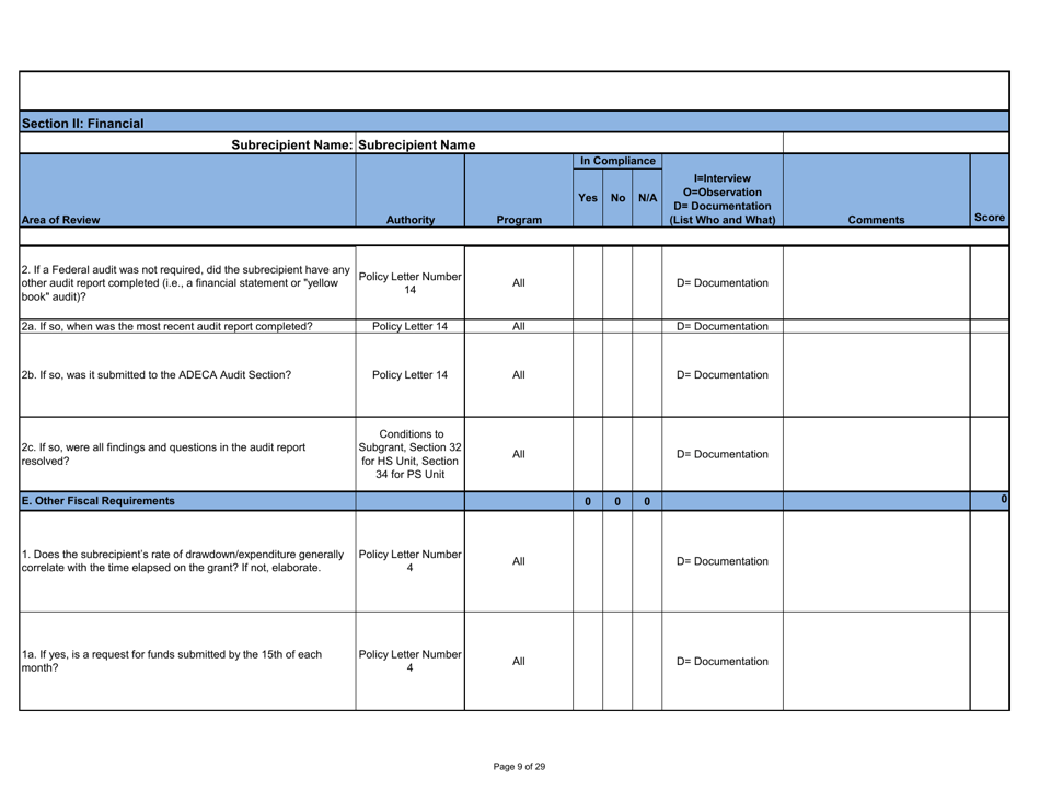 Adeca Monitoring Tool Template - Alabama, Page 9