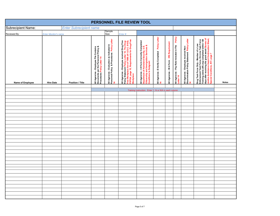 Adeca Supplemental Review Items - Alabama, Page 5