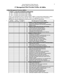 3rd Management Plan Provider Profile - All Amas - Arizona, Page 4