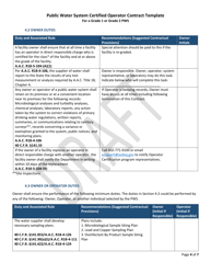 Public Water System Certified Operator Contract for a Grade 1 or Grade 2 Pws - Draft - Arizona, Page 4