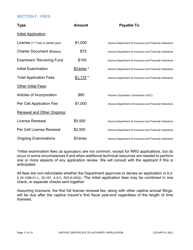 Form CID-APP Application for a Captive Insurance Company License - Arizona, Page 11