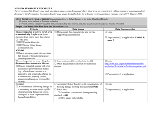 Mid-urn Summary Checklist B - California, Page 3