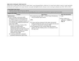 Mid-urn Summary Checklist B - California, Page 5