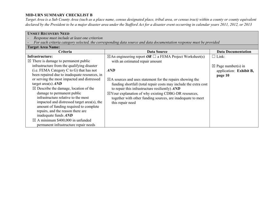 Mid-urn Summary Checklist B - California, Page 5