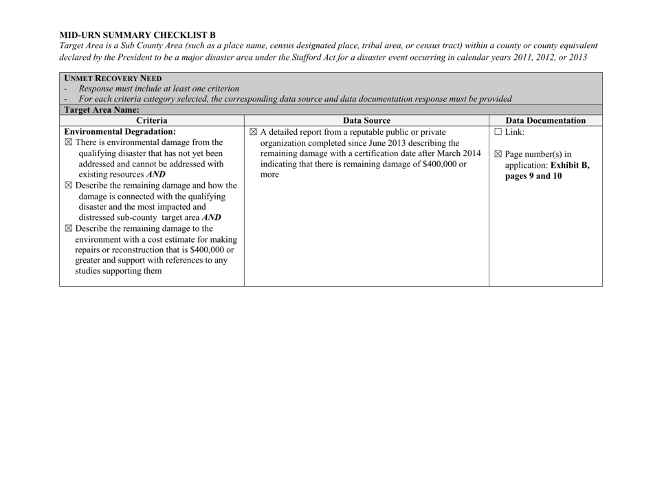Mid-urn Summary Checklist B - California, Page 7
