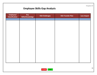 Document preview: Employee Skills Gap Analysis - California