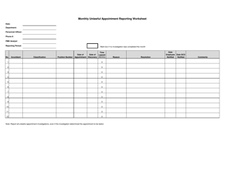 Monthly Unlawful Appointment Reporting Worksheet - California, Page 2
