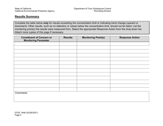 DTSC Form 1646 Monitoring Report Summary Form - California, Page 2