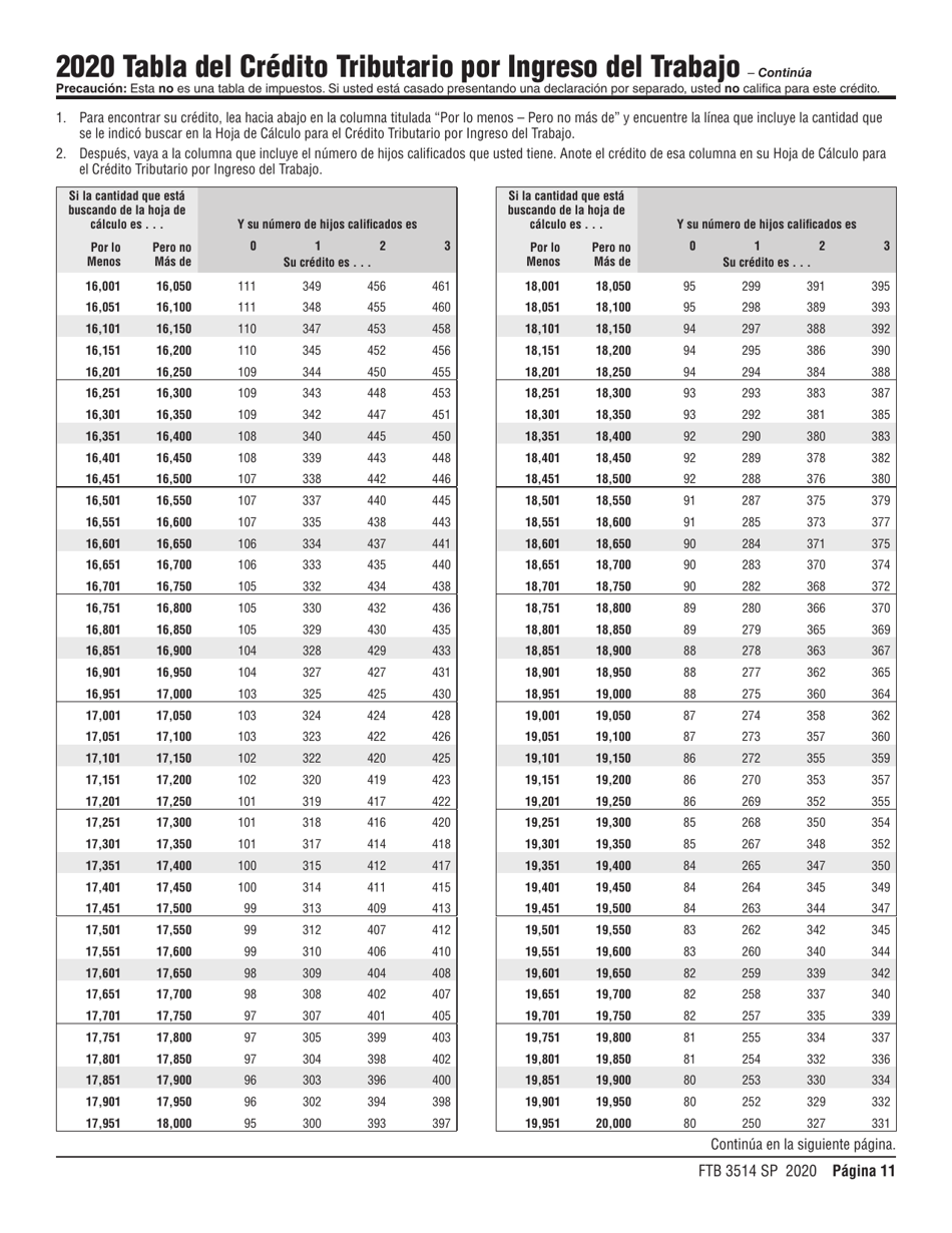 Instrucciones para Formulario FTB3514 SP Credito Tributario Por Ingreso Del Trabajo De California - California (Spanish), Page 11