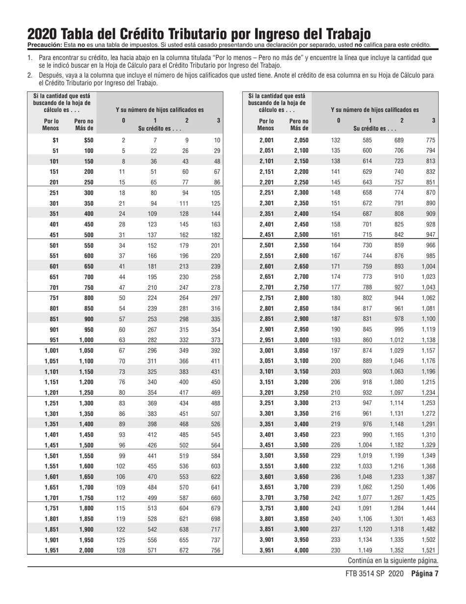 Instrucciones para Formulario FTB3514 SP Credito Tributario Por Ingreso Del Trabajo De California - California (Spanish), Page 7