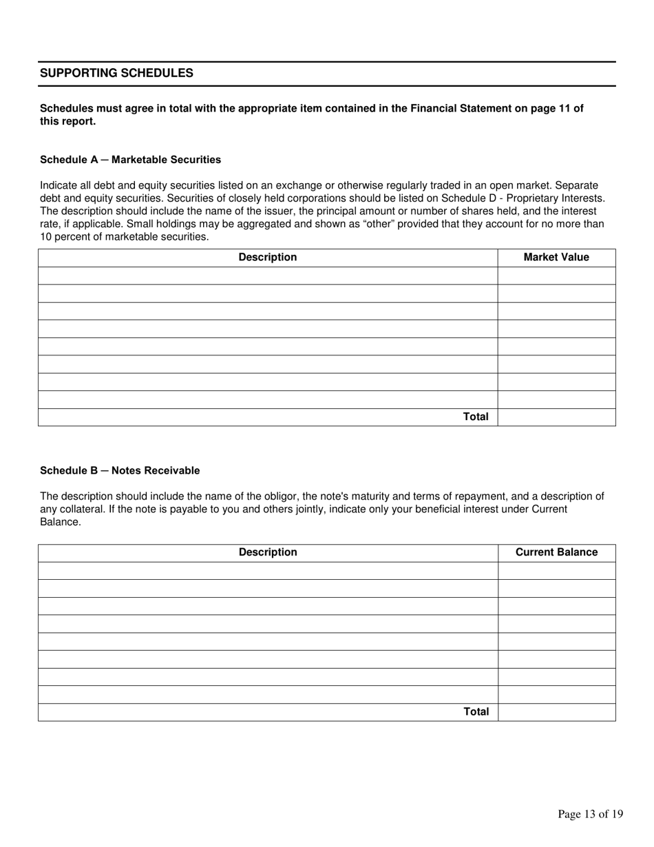 Biographical and Financial Report for Business and Industrial Development Corporations (Bidcos), International Trade and Investment Corporations (Itics), Non-depository Trust Companies, and Uninsured Banks - Connecticut, Page 13
