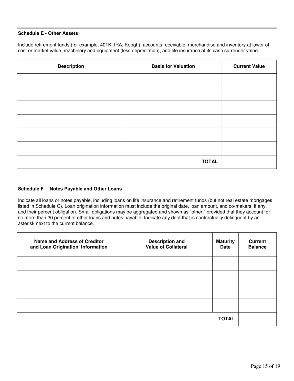 Biographical and Financial Report for Business and Industrial Development Corporations (Bidcos), International Trade and Investment Corporations (Itics), Non-depository Trust Companies, and Uninsured Banks - Connecticut, Page 15