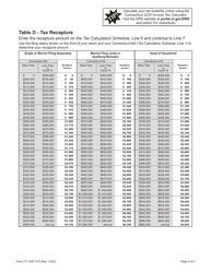 Form CT-1040 TCS Tax Calculation Schedule - Connecticut, Page 4