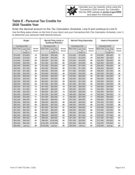 Form CT-1040 TCS Tax Calculation Schedule - Connecticut, Page 5