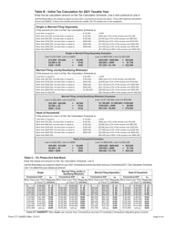 Form CT-1040ES Estimated Connecticut Income Tax Payment Coupon for Individuals - Connecticut, Page 6