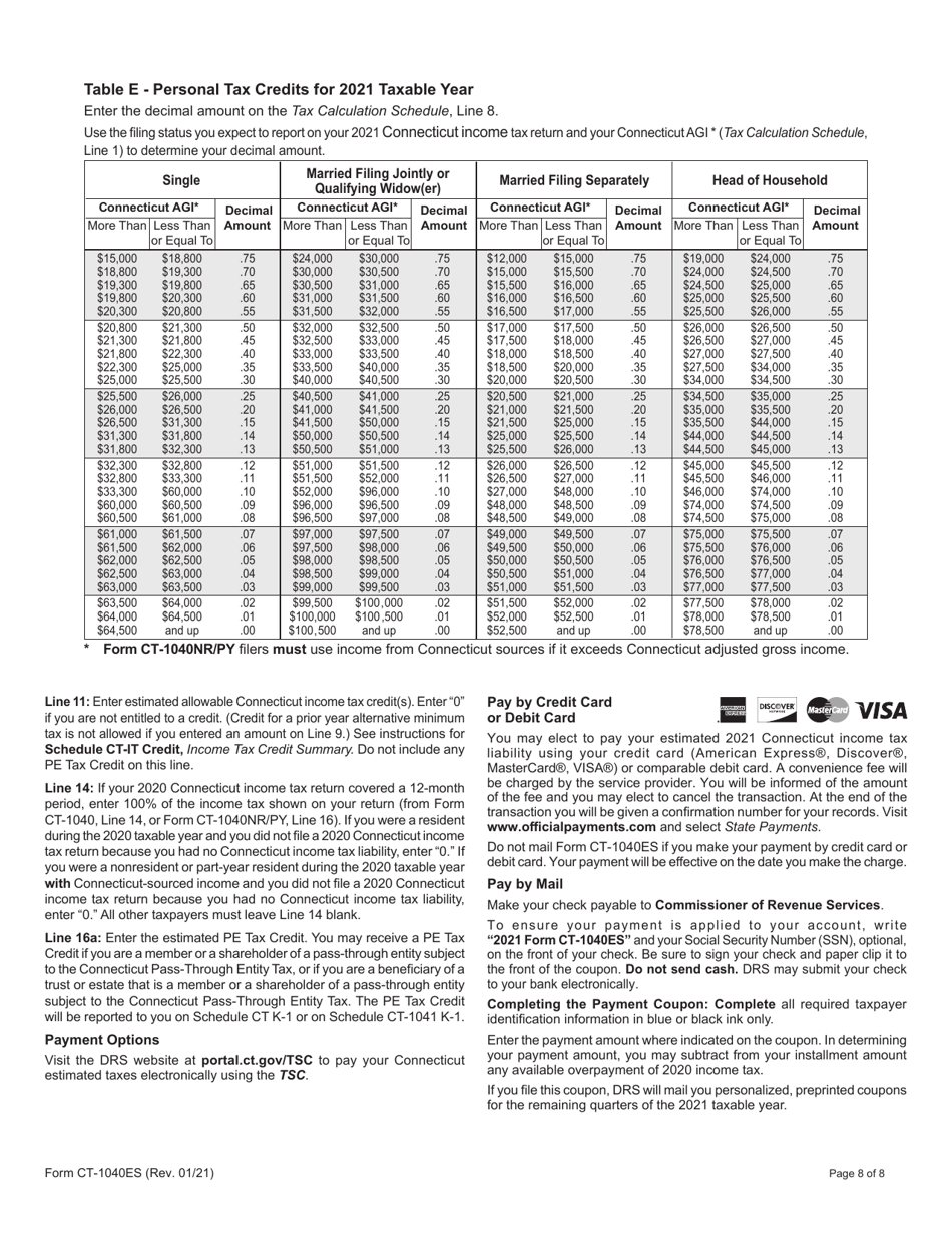 Form CT-1040ES Estimated Connecticut Income Tax Payment Coupon for Individuals - Connecticut, Page 8