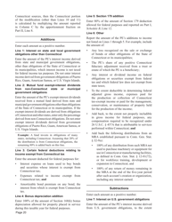 Instructions for Form CT-1065/CT-1120SI Connecticut Pass-Through Entity Tax Return - Connecticut, Page 20