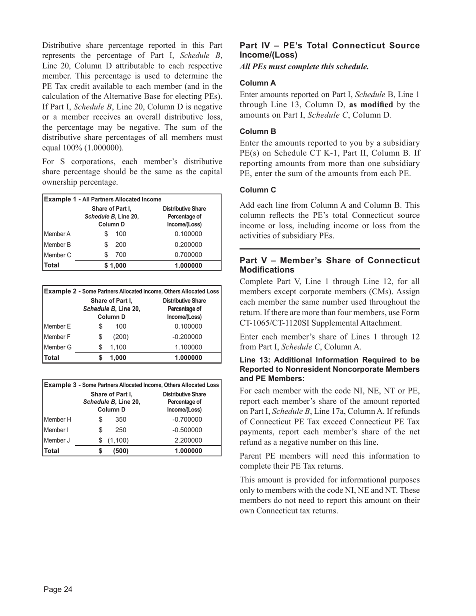 Instructions for Form CT-1065 / CT-1120SI Connecticut Pass-Through Entity Tax Return - Connecticut, Page 24
