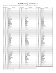 Form OP-383 Rental Surcharge Annual Report - Connecticut, Page 4