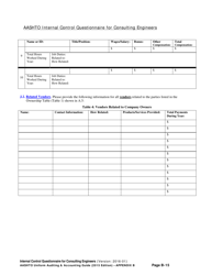 Appendix B Internal Control Questionnaire (Icq) for Consulting Engineers - Delaware, Page 15