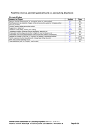 Appendix B Internal Control Questionnaire (Icq) for Consulting Engineers - Delaware, Page 20