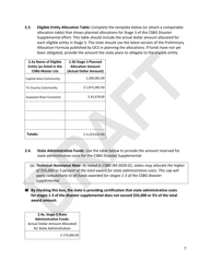 Community Services Block Grant (Csbg) Disaster Supplemental - Stage 3, Longer Term Recovery Application Technical Assistance Template - Draft - Florida, Page 7