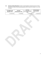 Community Services Block Grant (Csbg) Disaster Supplemental - Stage 3, Longer Term Recovery Application Technical Assistance Template - Draft - Florida, Page 9