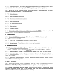 Instructions for Form DEO-1659 Migrant and Seasonal Farmworkers Outreach Services Report - Florida, Page 2
