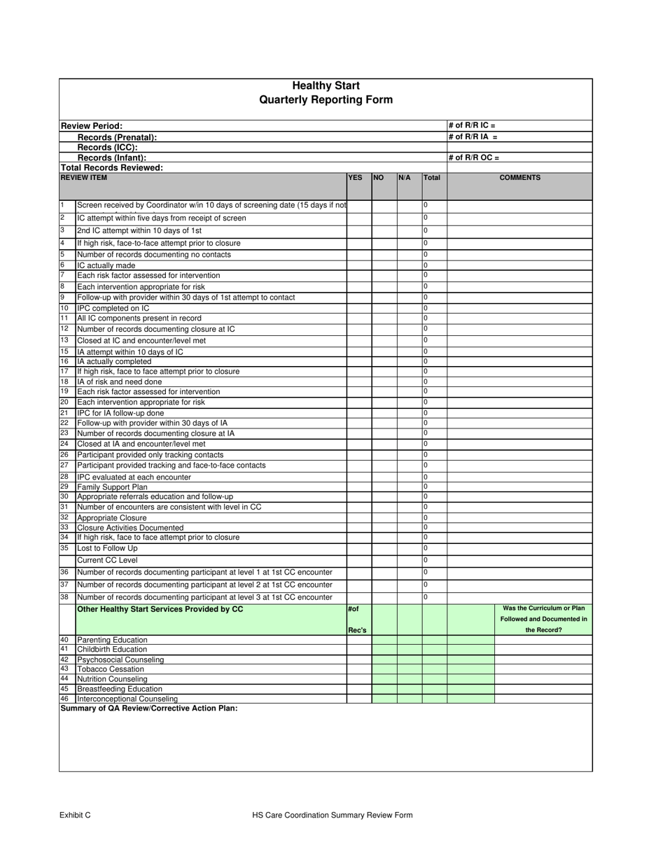 Exhibit C Healthy Start Quarterly Reporting Form - Florida, Page 1