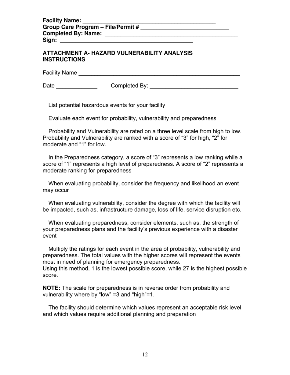 Group Care Program Preparedness Toolkit - Florida, Page 12