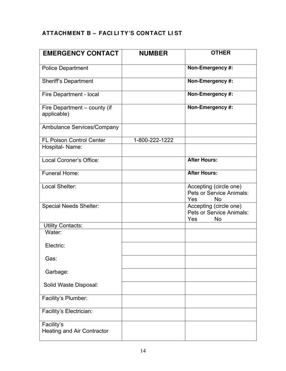 Group Care Program Preparedness Toolkit - Florida, Page 14