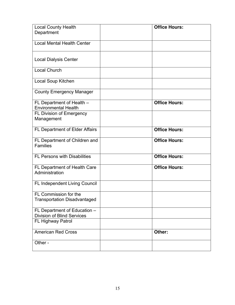 Group Care Program Preparedness Toolkit - Florida, Page 15