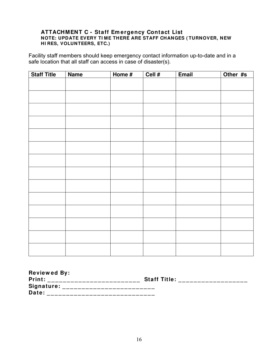 Group Care Program Preparedness Toolkit - Florida, Page 16