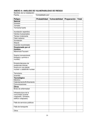 Group Care Program Preparedness Toolkit - Florida (Spanish), Page 15