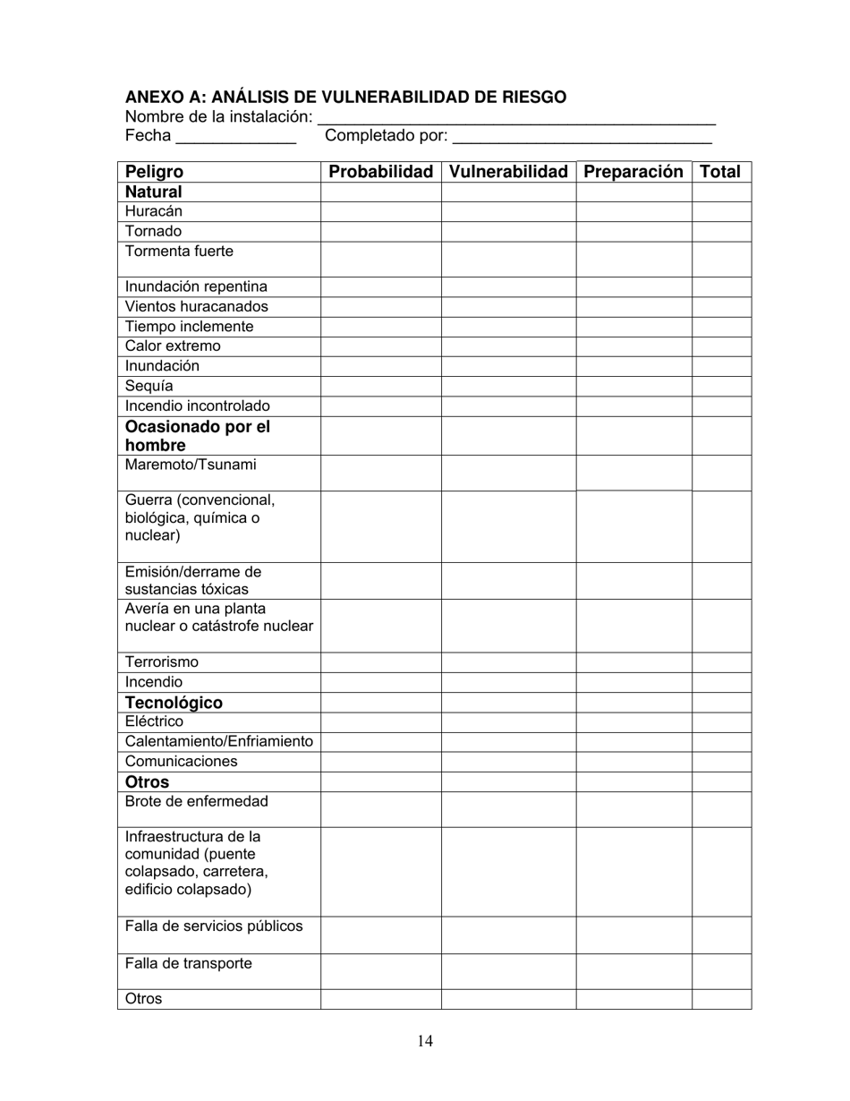 Group Care Program Preparedness Toolkit - Florida (Spanish), Page 15