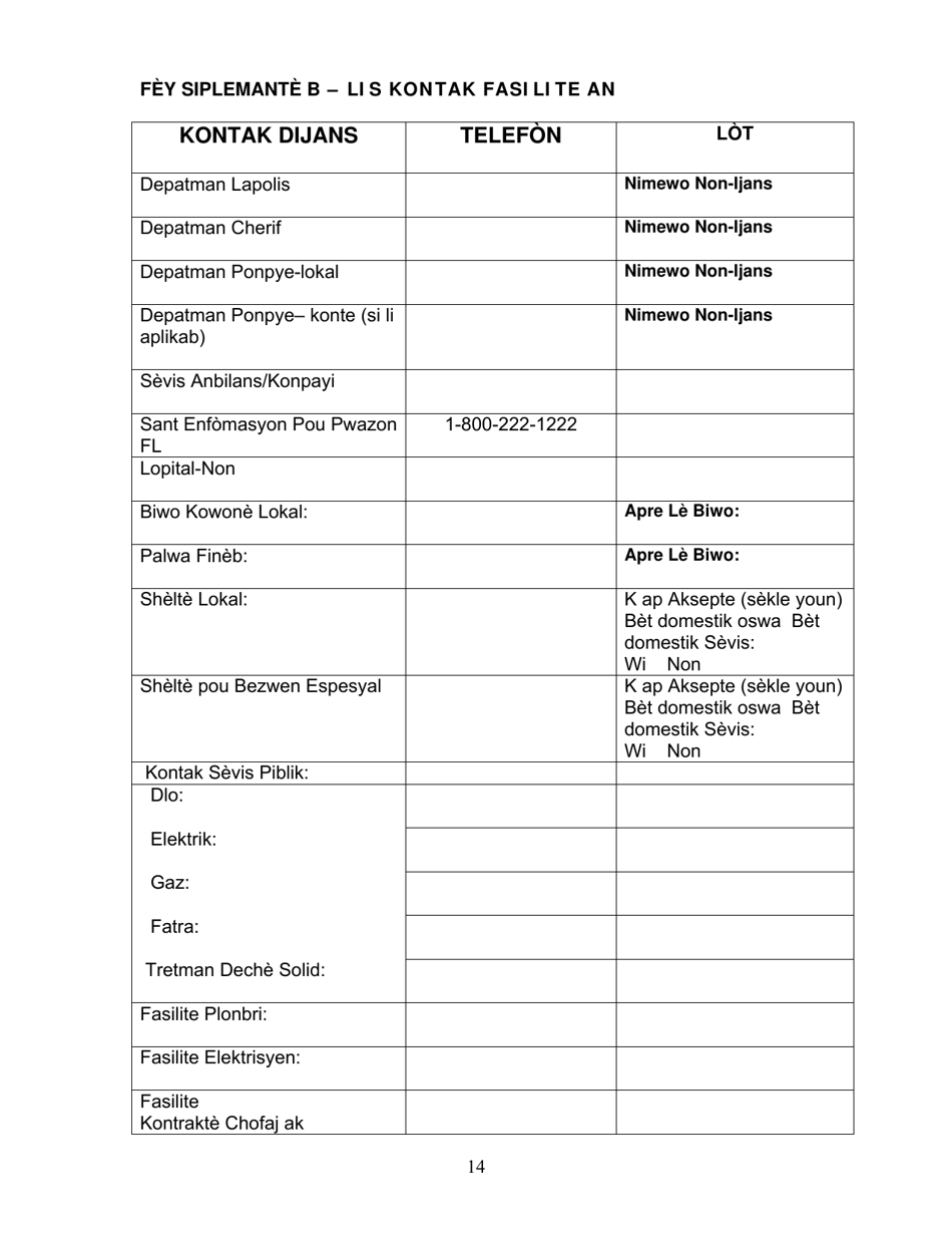 Group Care Program Preparedness Toolkit - Florida (Haitian Creole), Page 14