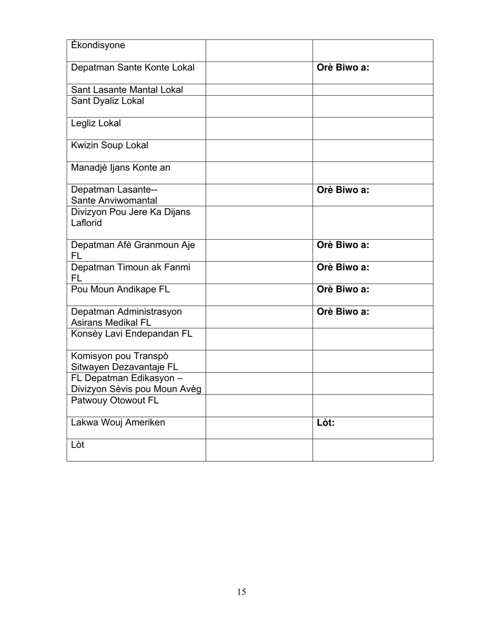 Group Care Program Preparedness Toolkit - Florida (Haitian Creole), Page 15