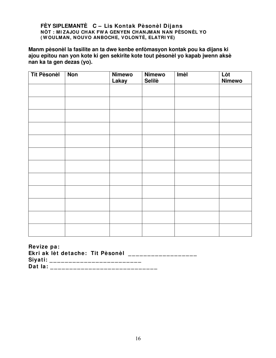 Group Care Program Preparedness Toolkit - Florida (Haitian Creole), Page 16