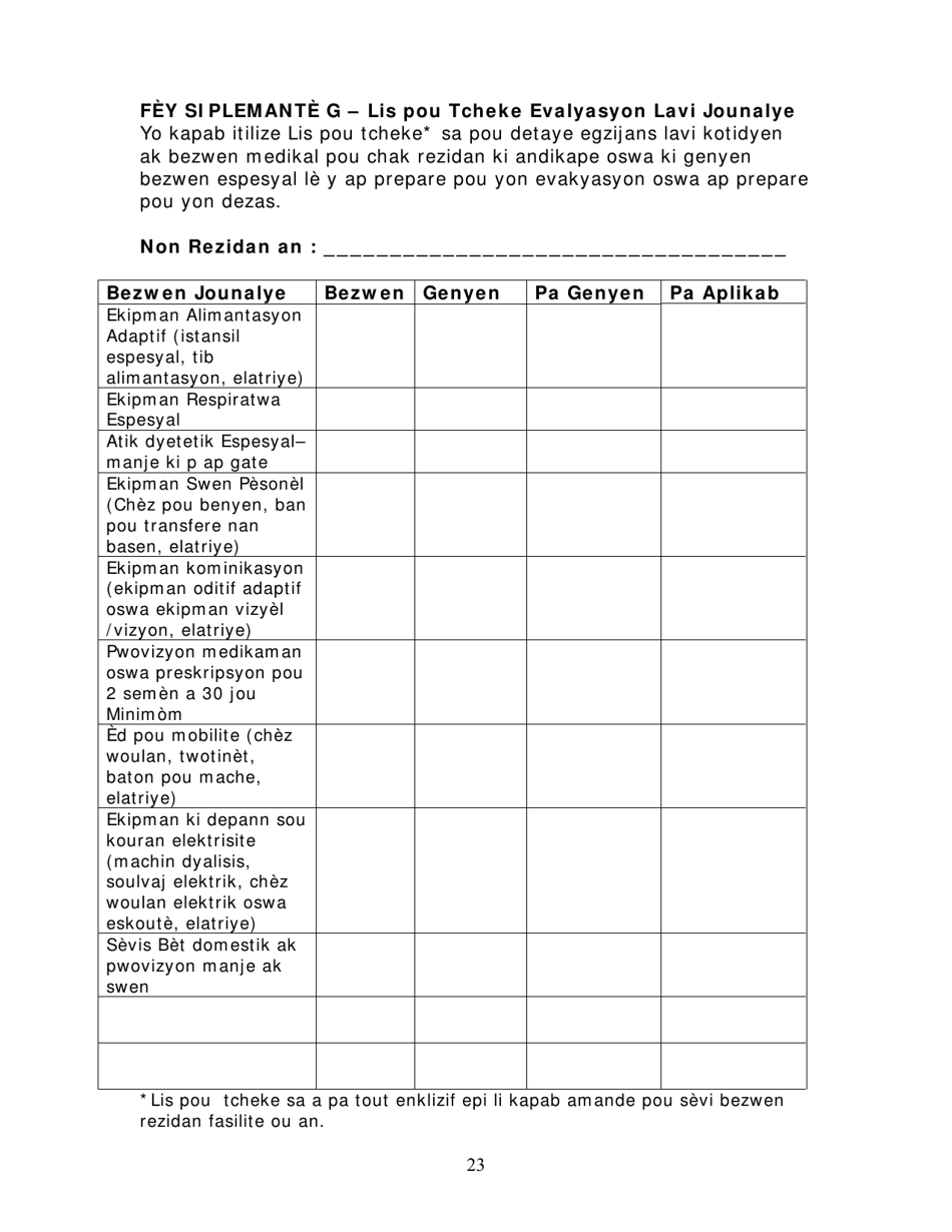 Group Care Program Preparedness Toolkit - Florida (Haitian Creole), Page 23