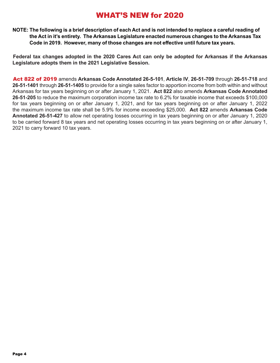 Instructions for Form AR1100S Arkansas S Corporation Income Tax Return - Arkansas, Page 4
