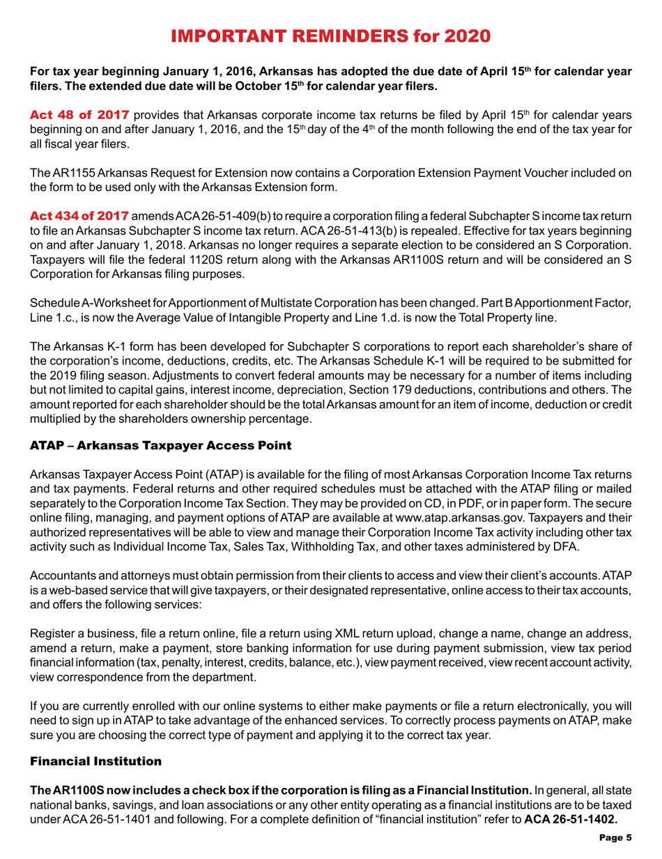 Instructions for Form AR1100S Arkansas S Corporation Income Tax Return - Arkansas, Page 5