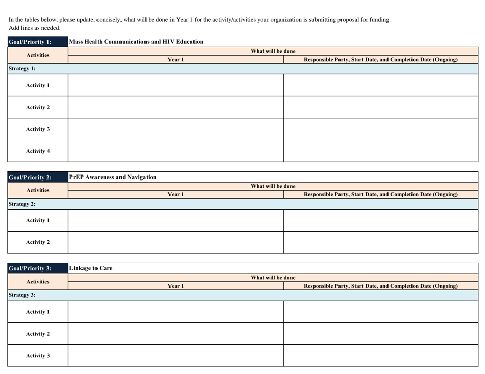 Work Plan - Ending the HIV Epidemic Community Organization Initiatives - Arkansas, Page 2