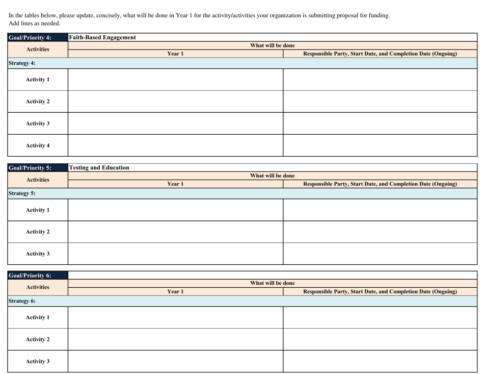 Work Plan - Ending the HIV Epidemic Community Organization Initiatives - Arkansas, Page 3
