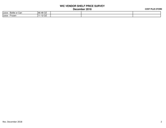 Wic Vendor Shelf Price Survey - Arkansas, Page 2