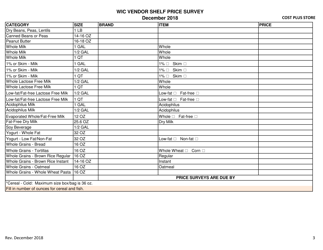 Wic Vendor Shelf Price Survey - Arkansas, Page 3
