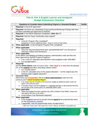 Title Iii, Part a English Learner and Immigrant Budget Submission Checklist - Georgia (United States)