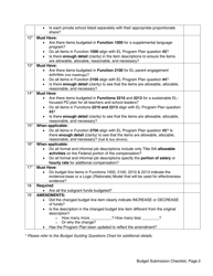 Title Iii, Part a English Learner and Immigrant Budget Submission Checklist - Georgia (United States), Page 2