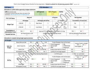 2021 Georgia (United States) Title IV, Part a Budget Review Checklist ...